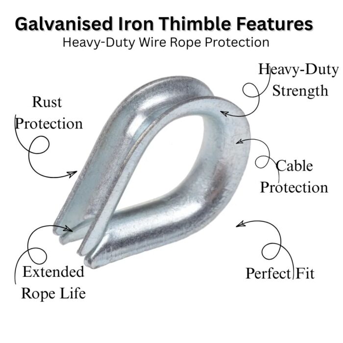 Galvanized iron thimble with labeled features