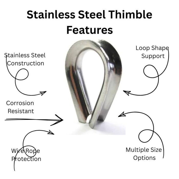 SSTH-3 Stainless steel thimble with labeled features