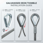 Three-step guide to installing a galvanized iron thimble on wire rope