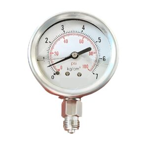 Pressure Gauge