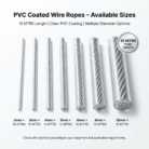 PVC coated wire rope size chart, 2mm to 10mm, 10 meter length