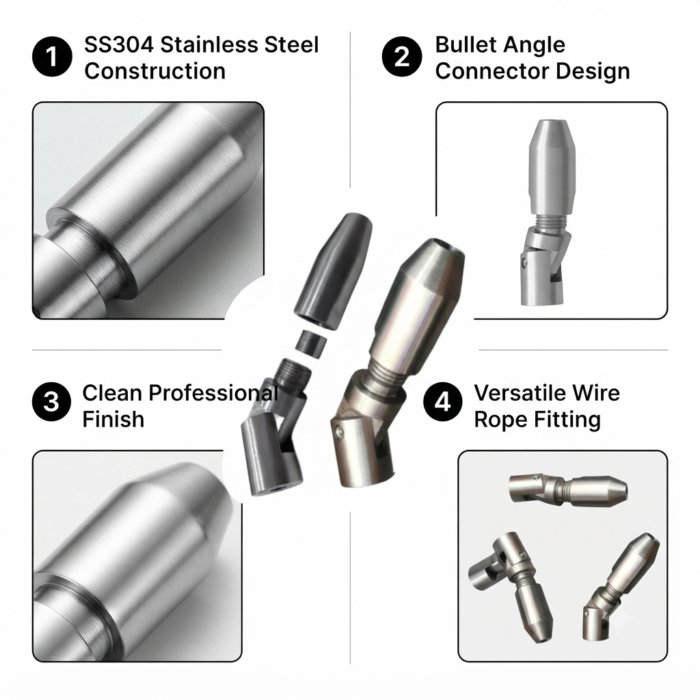 SS304 Bullet Angle Connector infographic showing stainless steel build, angle design, clean finish, and versatile wire rope fitting