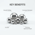 SS304 stainless steel balls in different sizes showing key benefits: smooth rolling, corrosion resistant, durable, precision spherical shape