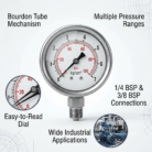 Pressure Gauge