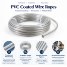 PVC coated wire rope 10 meter coil with key features infographic